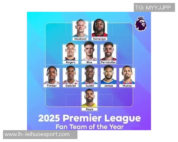 最佳阵候选名单揭晓球迷与专家评分差异引发热议